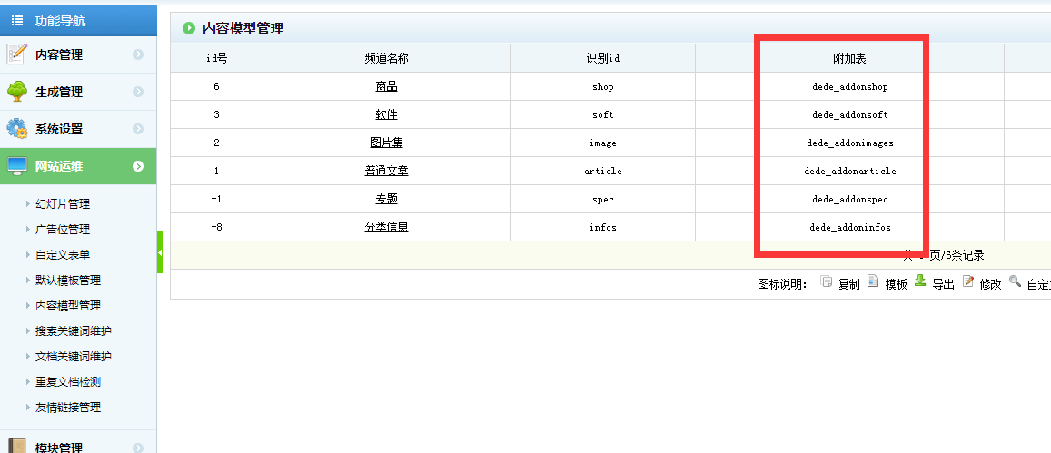 如何在织梦CMS中使用dede:arclist标签编写条件判断语句？